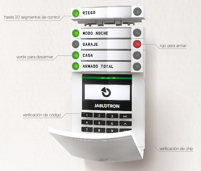 Alarmas 9