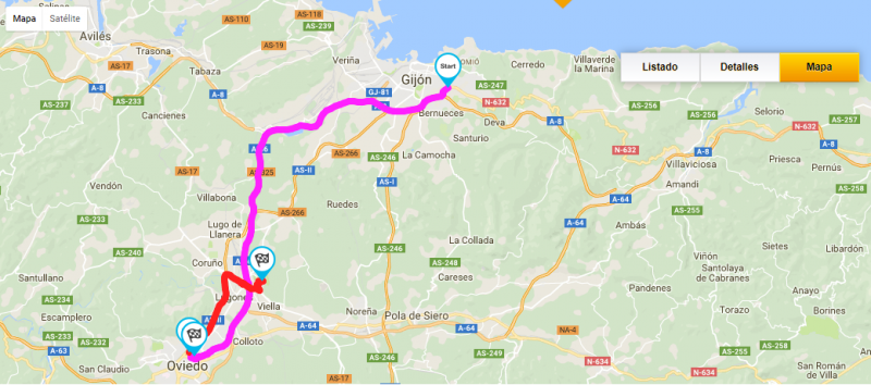 localizador de coches gps mapa